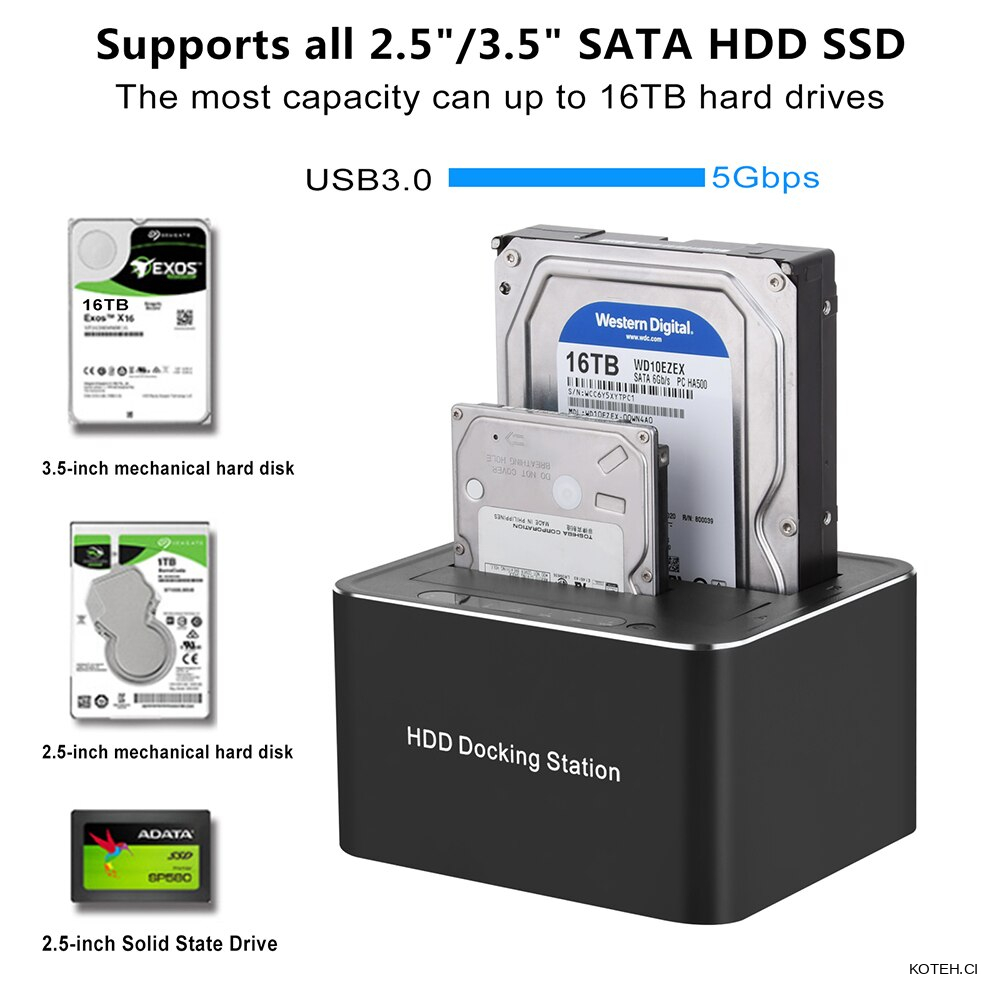 Dock pour Disques Durs USB 3.1 à SATA à 2 Baies, Station d'Accueil pour  Disques Durs USB 3.1 (10 Gbps), Dock pour HDD/SSD externes 2,5/3,5 SATA