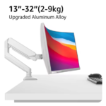 Support un Ecran -Robot -Pivotant - Blanc