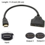 Splitter - duplicateur d'image HDMI 1 entrées vers 2 sorties - HDMI double