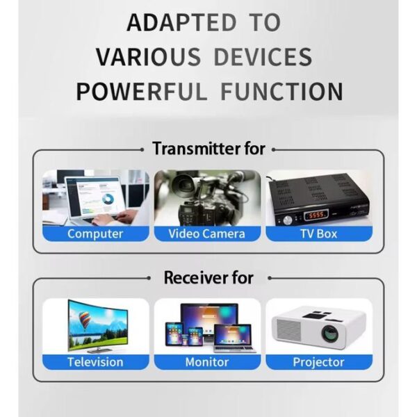 Extension Sans Fil Hdmi Plug And Play 50M Émetteur Et Récepteur HDMI – Image 3