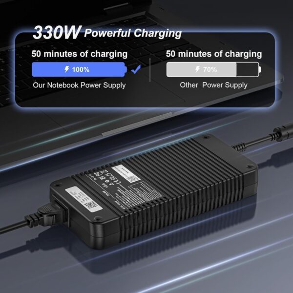Chargeur Gameur Dell  secteur 330 Watt – Image 6