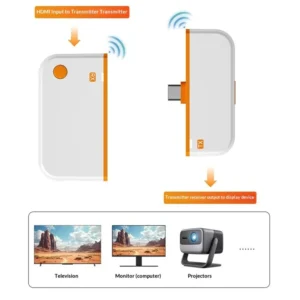 Kit émetteur et récepteur HD sans fil 1080p 60 Hz, système de duplication d'écran sans fil HDMI Plug & Play avec une portée de 50 m