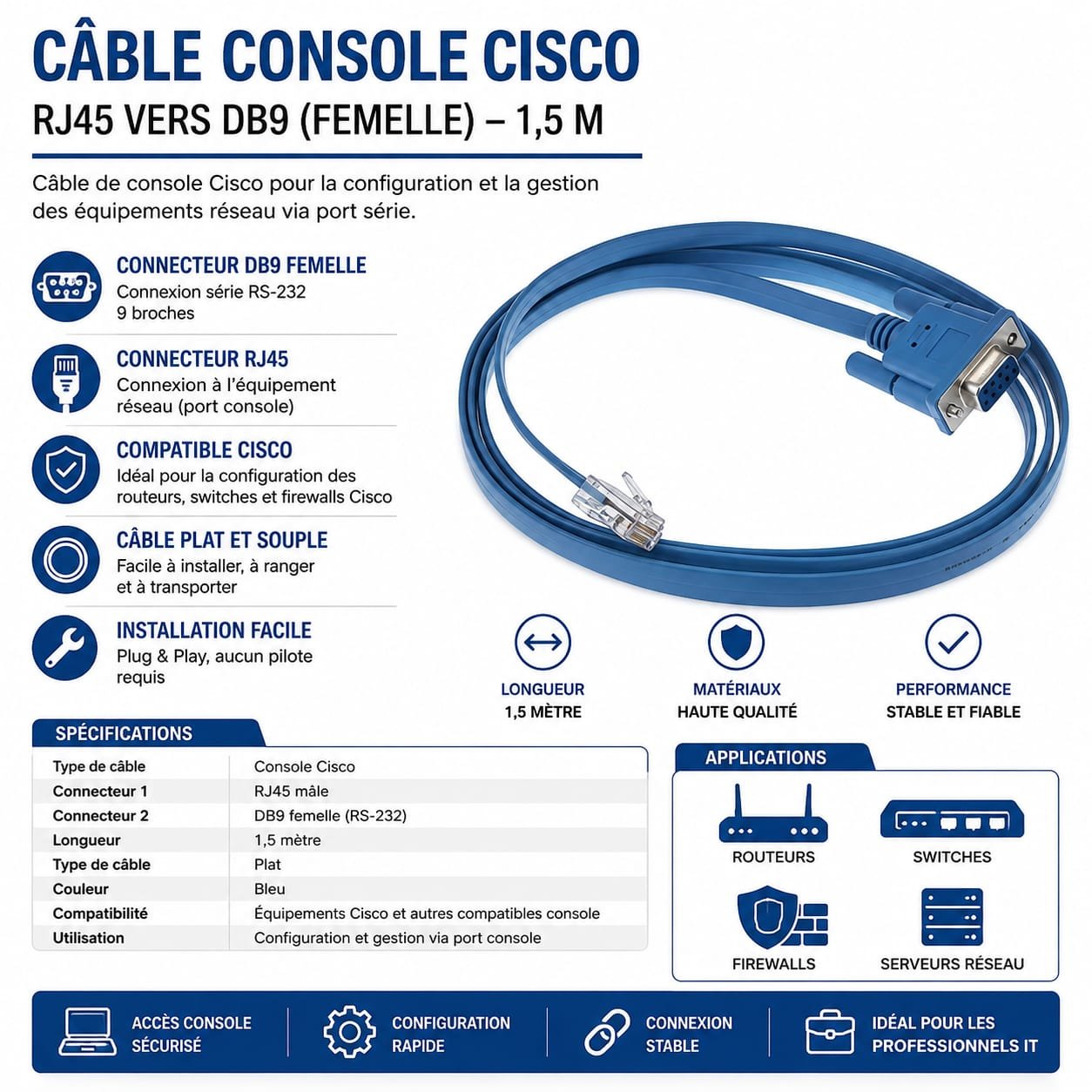 Câble Console  RJ45 vers DB9 Femelle 1,5 m
